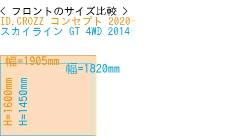 #ID.CROZZ コンセプト 2020- + スカイライン GT 4WD 2014-